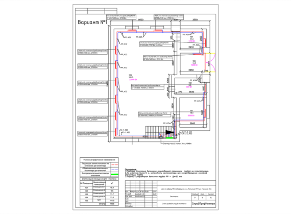 Пример реализованного проекта TermoButik