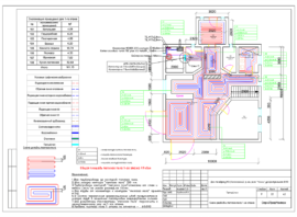 Деталь проекта отопления TermoButik