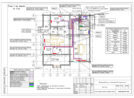 Деталь проекта отопления TermoButik