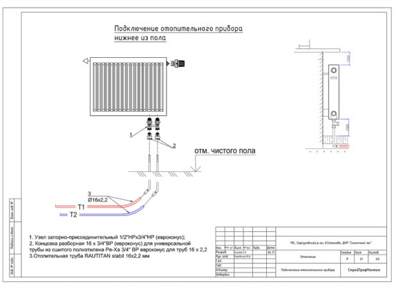 Пример реализованного проекта TermoButik