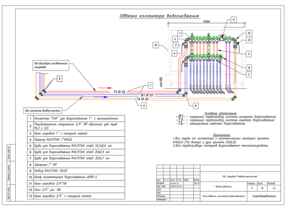 Пример реализованного проекта TermoButik